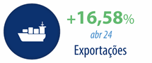 Logomarca - Exportações